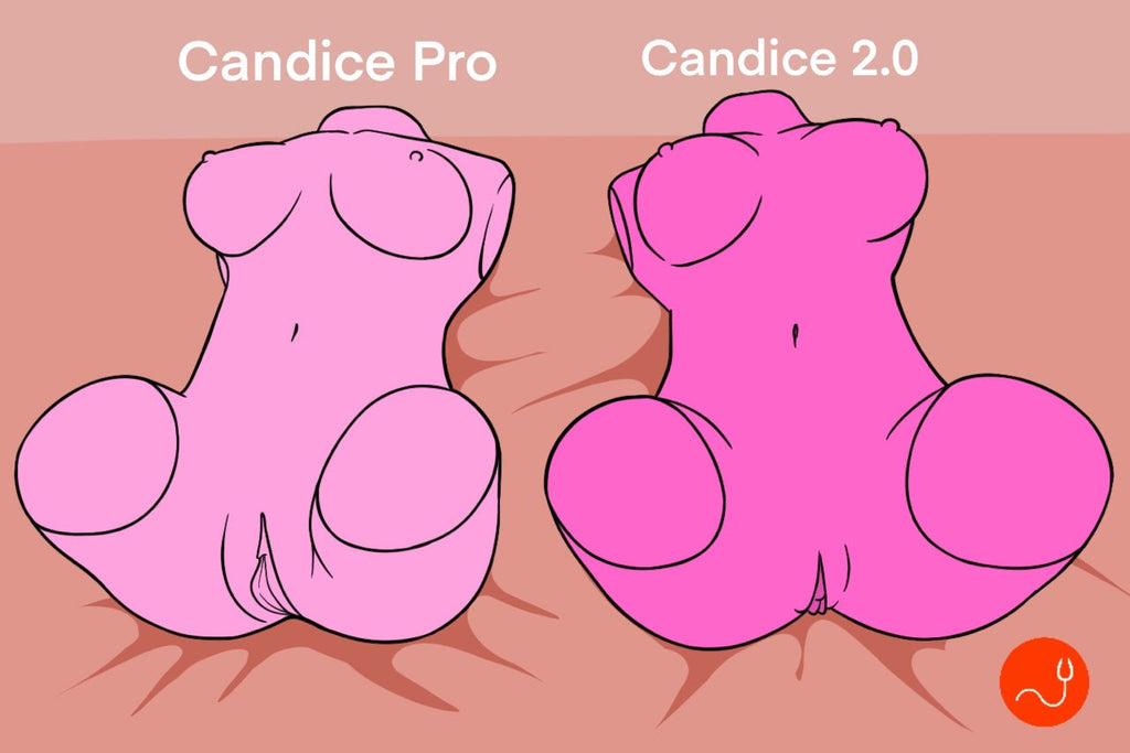 Candice Pro review (My very first very)