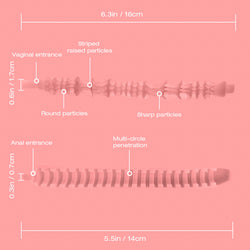 daisy_plus_big_ass_sex_toy_masturbator_sleeve_compatible_tunnel_texture_us