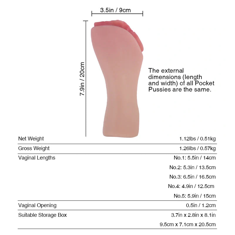 tantaly_male_masturbator_pocket_pussy_size_chart_us